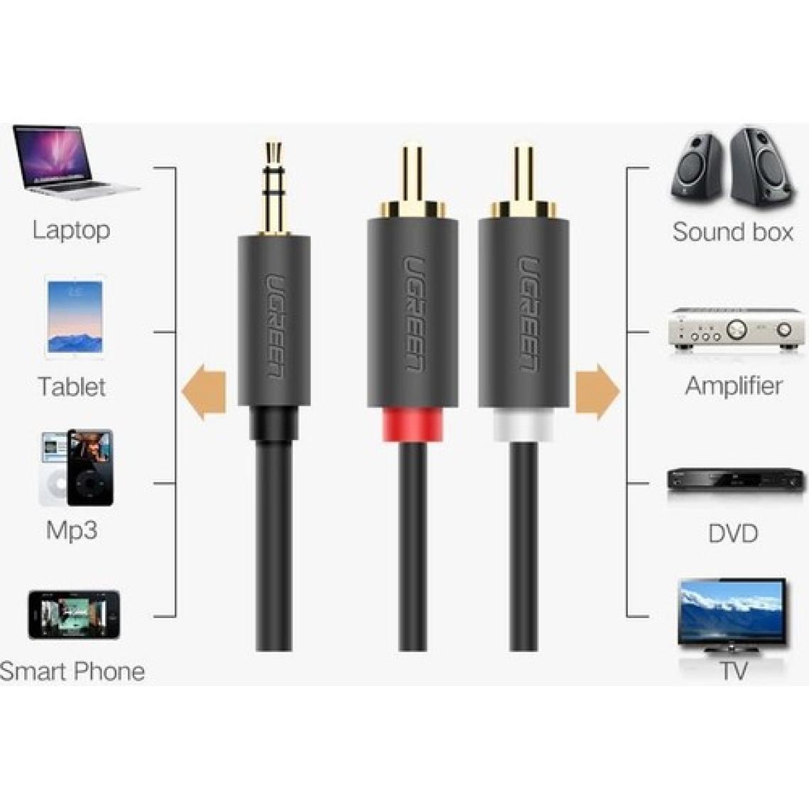 Ugreen 3.5mm AUX RCA Ses Kablosu 3 Metre