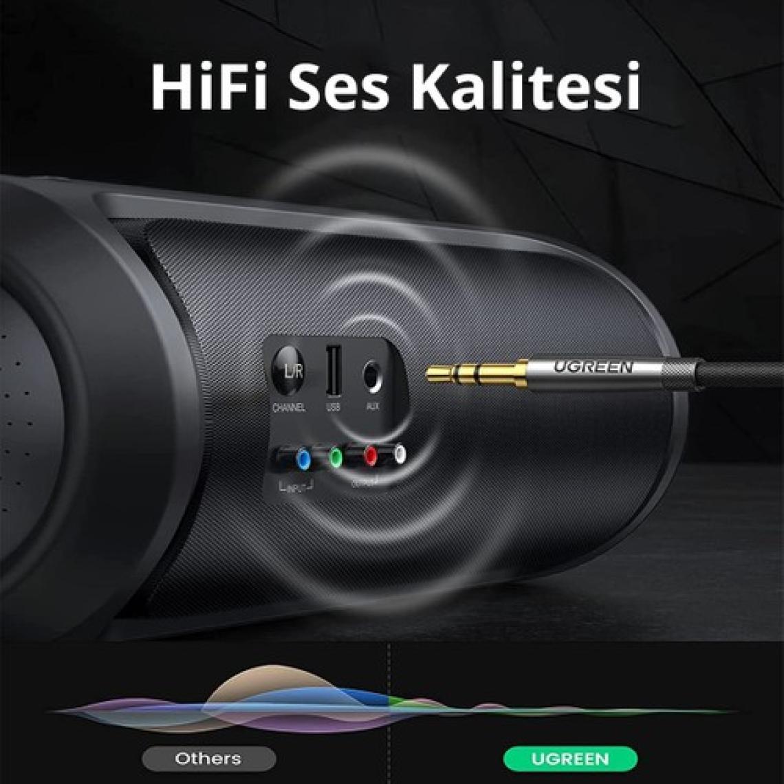 Ugreen 3.5mm Erkek To Erkek Örgülü Aux Ses Kablosu 1 Metre