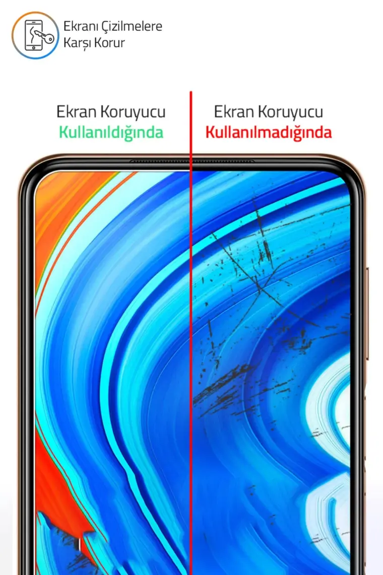 NoTech Xiaomi Redmi Note 8 Pro Cam Ekran Koruyucu Şeffaf
