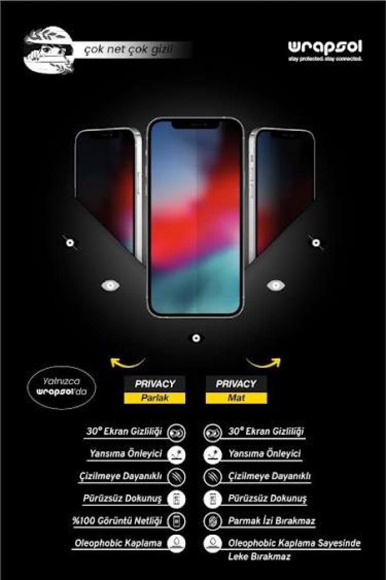 Engo Xiaomi Poco F5 Ile Uyumlu Hayalet Ekran Koruyucu Şeffaf