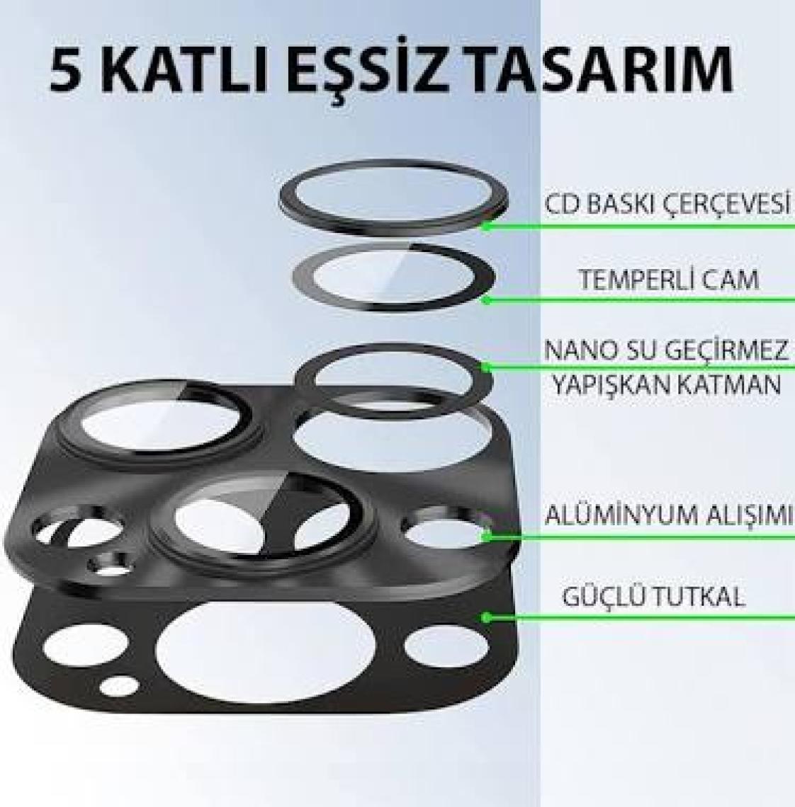 Polham 8k Çözünürlüklü Iphone 15 Pro ve Iphone 15 Pro Max Ile Uyumlu Kamera Koruyucu Lens, 5 Katman Korumalı