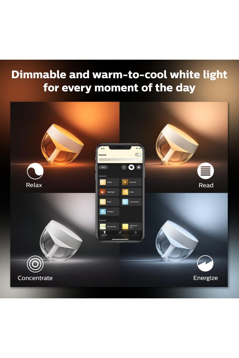 Philips Hue Iris - Bakır (Özel Seri)