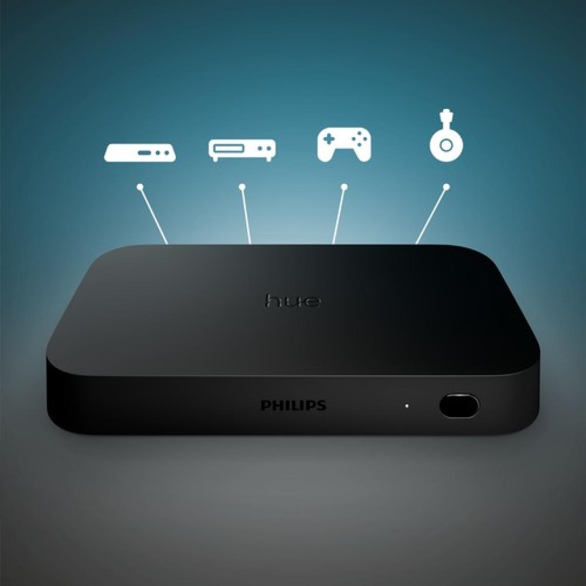 Philips Hue  HDMI Sync Box