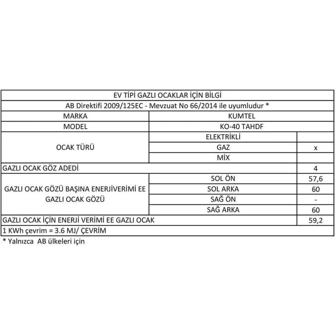 Kumtel Dizayn Siyah Cam Ankastre Set (DA6-830 Davlumbaz + KO-40 TAHDF Ocak +  Fırın )