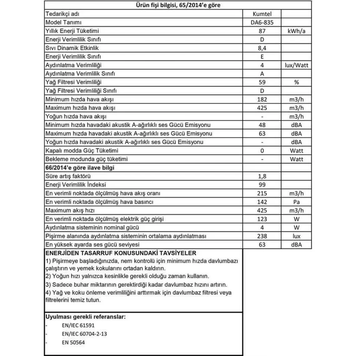 Kumtel Siyah Cam Dijital / Dokunmatik Ankastre Set - 8 Programlı (KO-40 TAHDF Ocak B66 - Sf2 Ddt Fırın DA6-835 Davlumbaz)