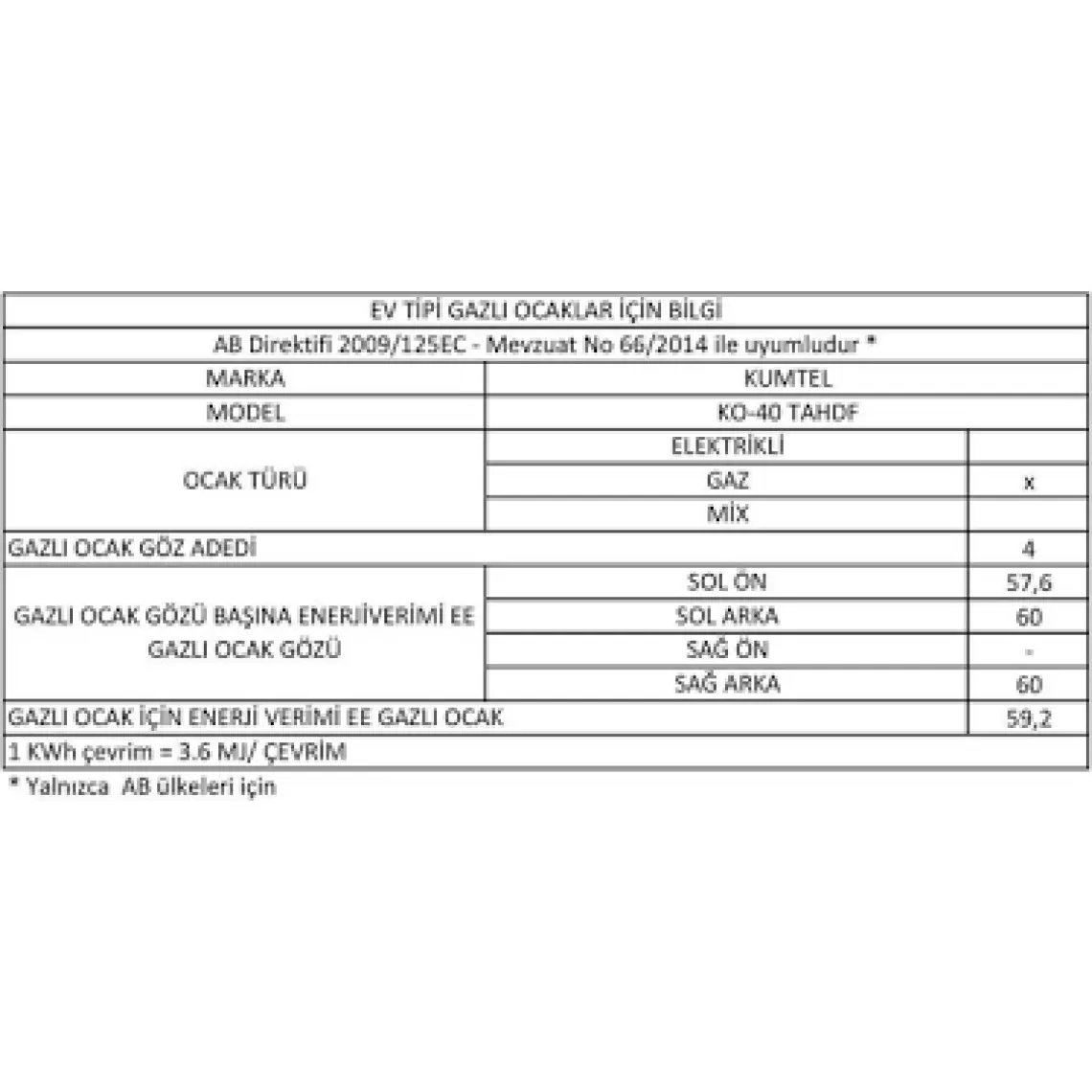 Kumtel Beyaz 2'li Ankastre Cam Set (DA6-830 + KO-40TAHDF)