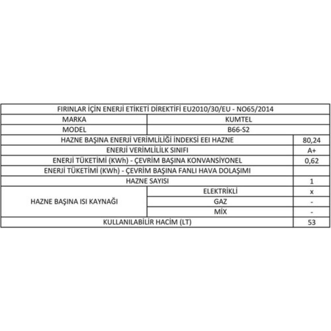 Kumtel Dinamik Siyah Ankastre Set (B66 S2 + KO-410 BF + DA6-833)