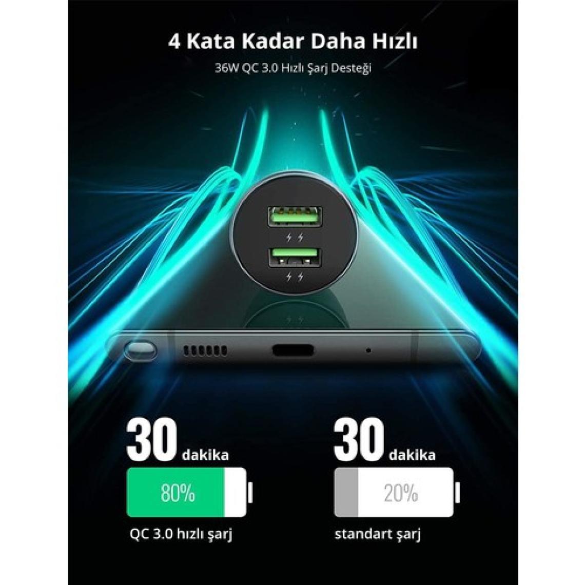 Ugreen 36W Qc 3.0 2 Portlu Araç Çakmaklık Hızlı Şarj Adaptörü