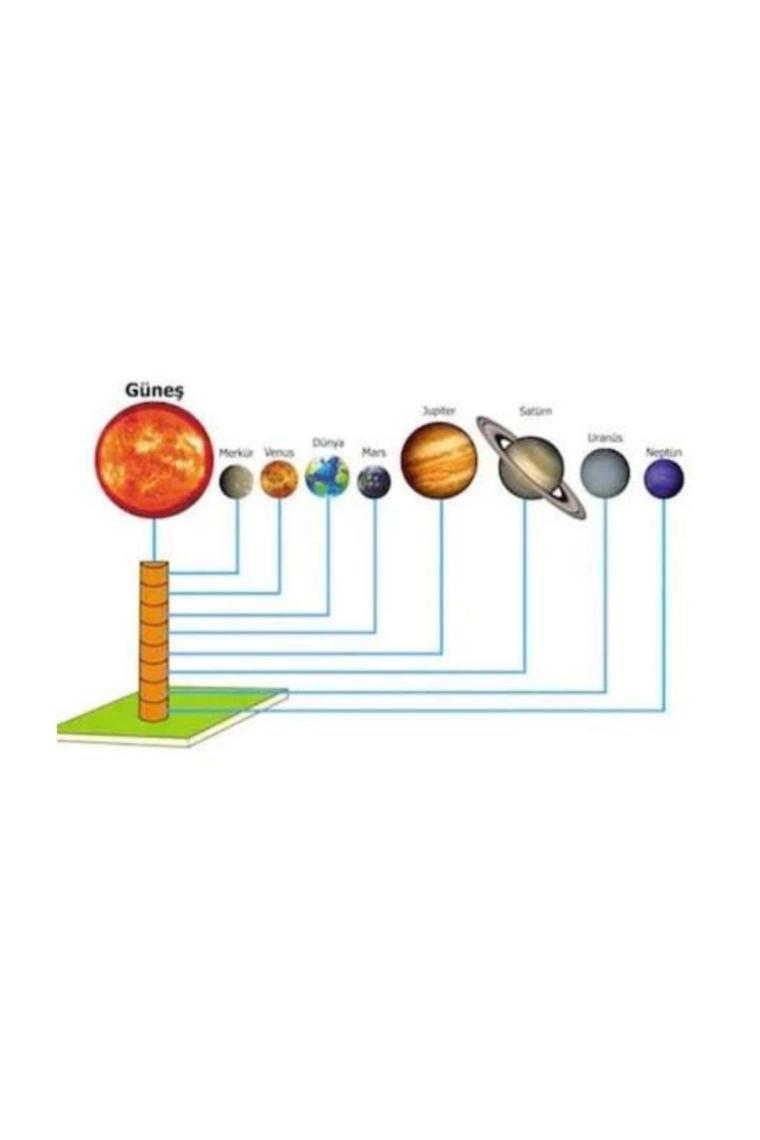 Gezegenler Maketi Gezegen Deney Seti Güneş Sistemi Deney Seti