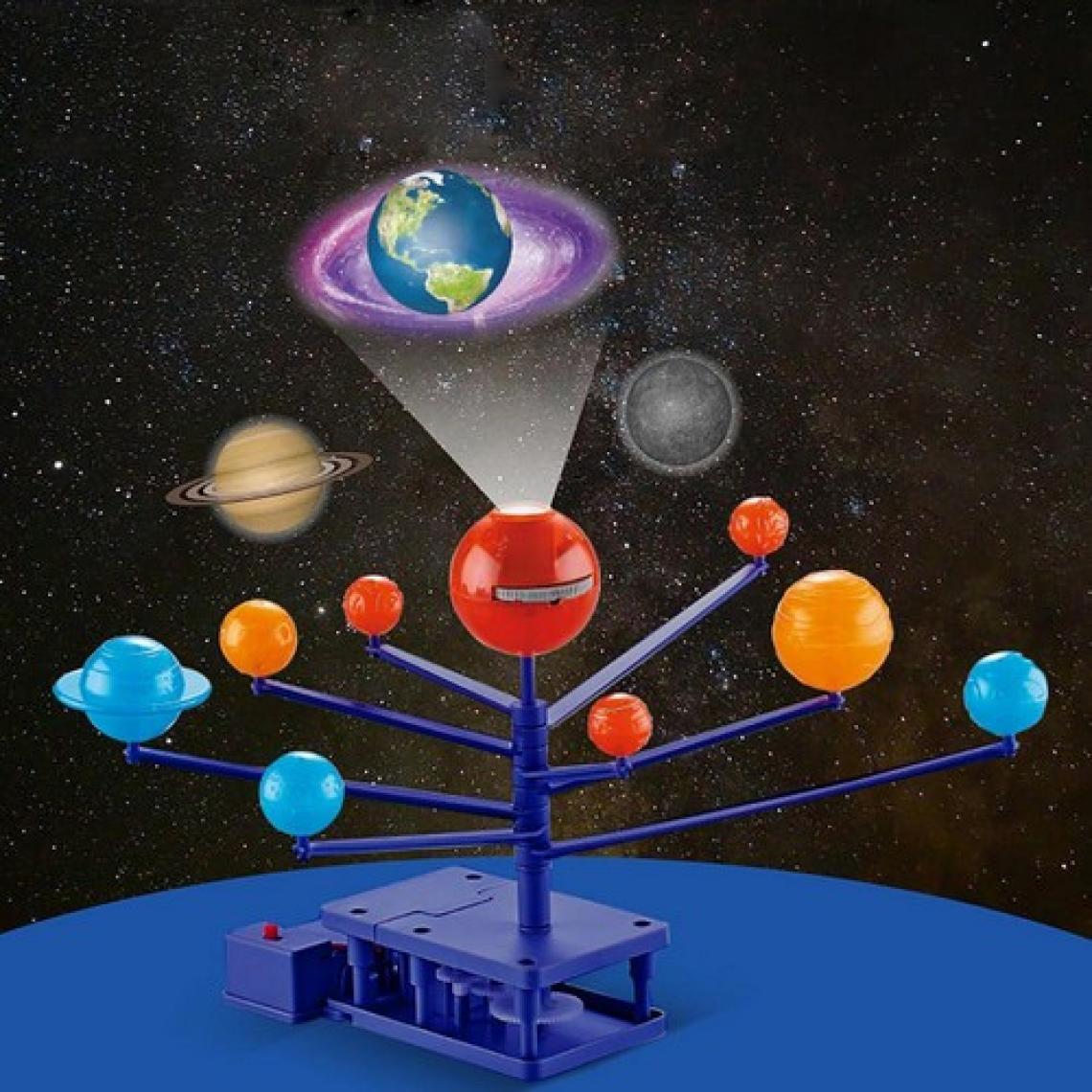 ECE Güneş Sistemi Modeli Elektronik Projeksiyon Özellikli Öğrenci Modeli Demonte