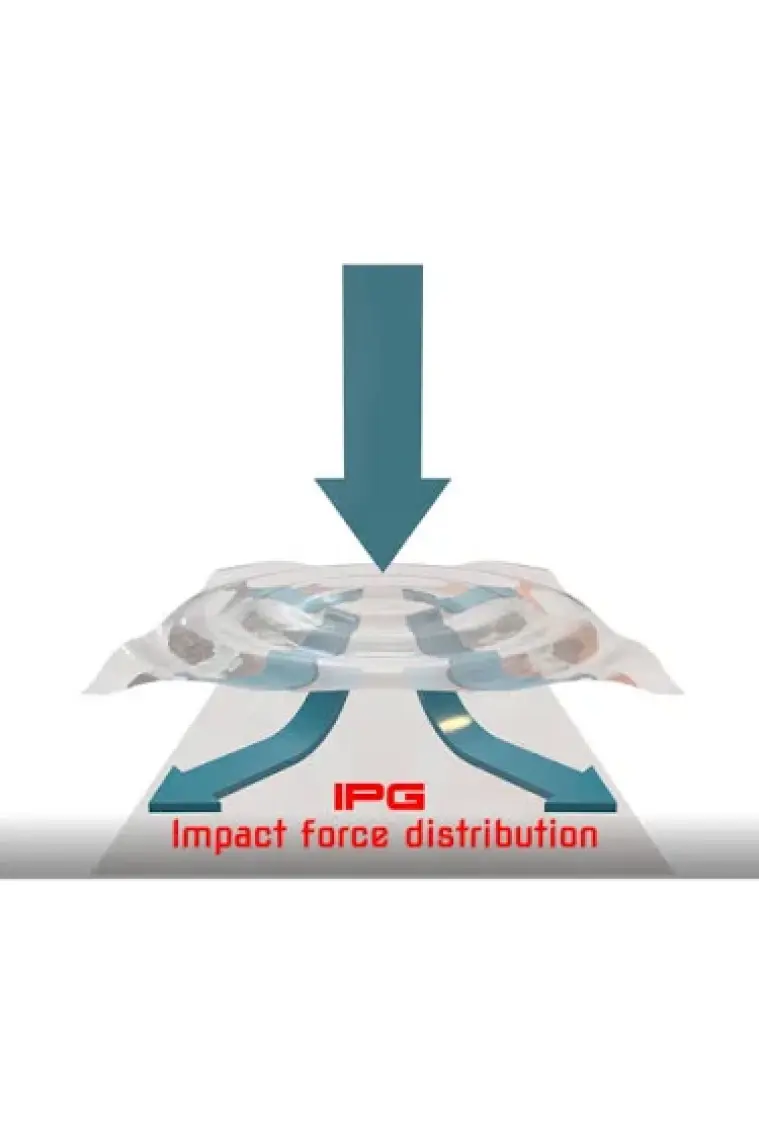 IPG Huawei Watch GT 2 42 mm Ekran Koruyucu (2 Adet)