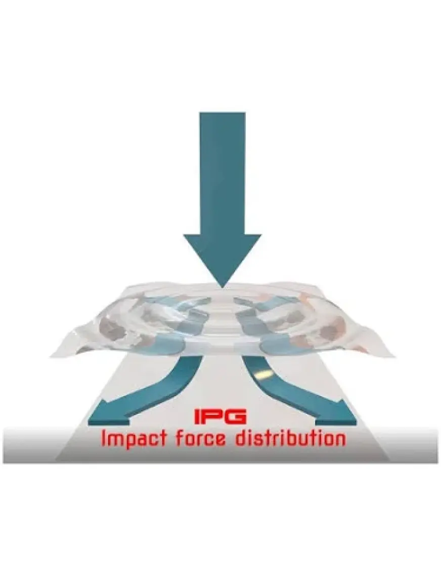 IPG Samsung Galaxy Watch Active 2 Aluminyum 44 mm Ekran Koruyucu (2 Adet)