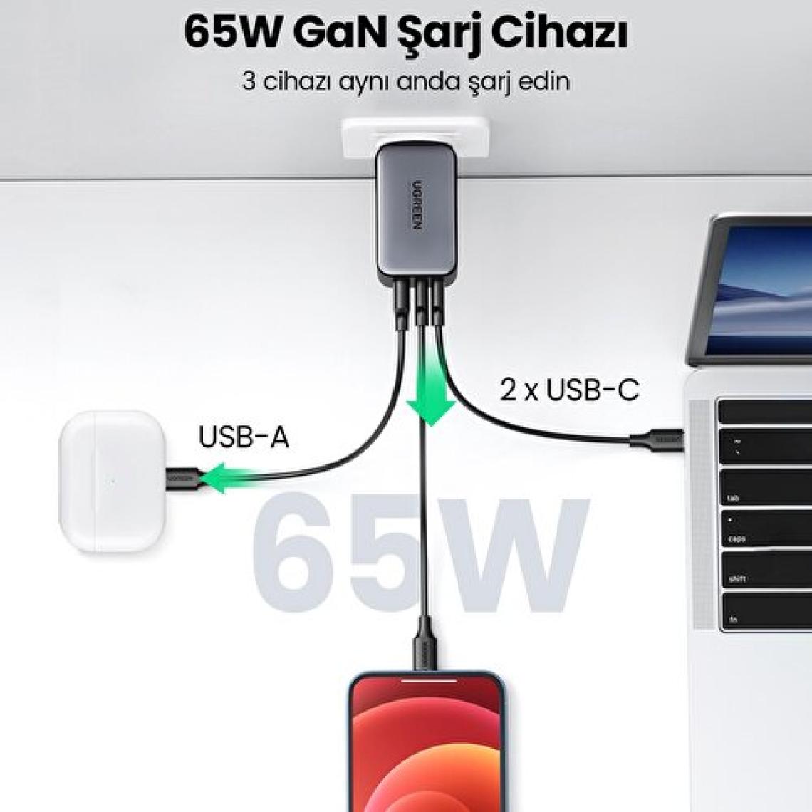 Ugreen 65W USB Type-C QC 4.0 PD 3.0 GanX 3 Portlu Hızlı Şarj Cihazı Space Gray