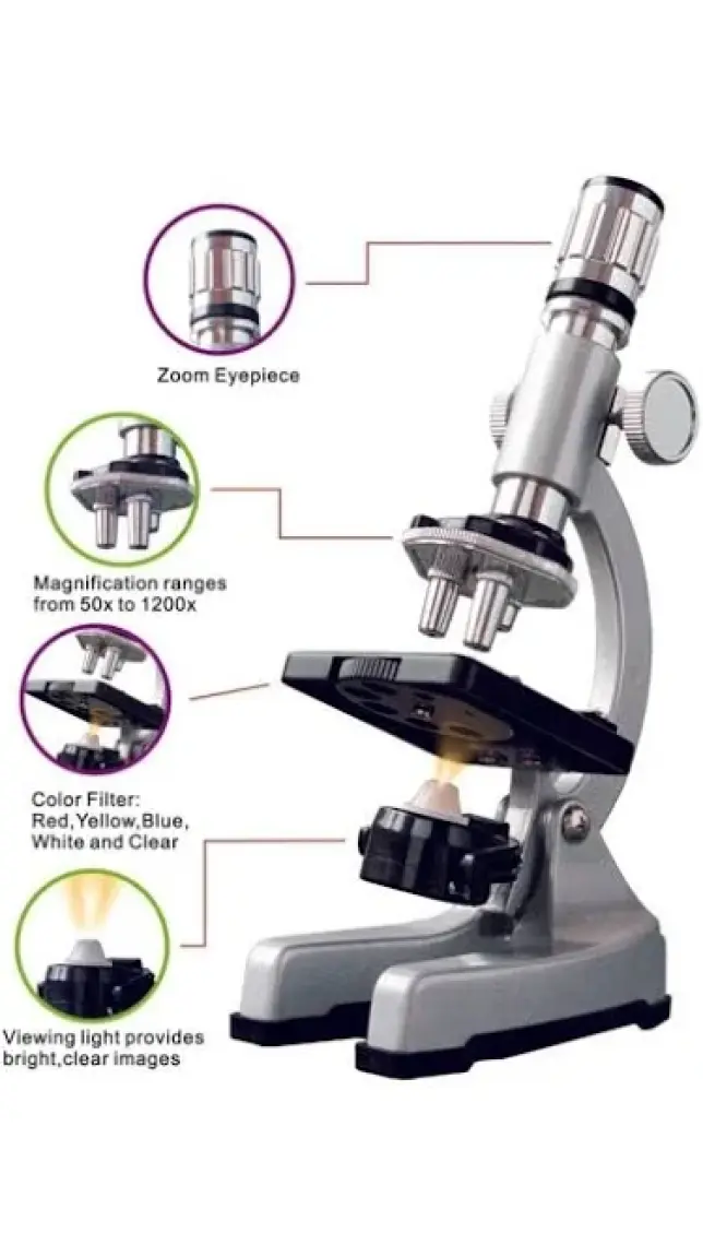 Zoomex MA1200-3PZL Mikroskop Set Taşıma Çantası HEDİYELİ - 1200 Kat Büyütme - Eğitici ve Öğretici - Geleceğin Bilim İnsanı Olun!