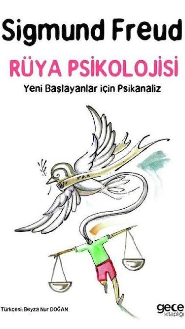 Rüya Psikolojisi-Yeni Başlayanlar Için Psikanaliz