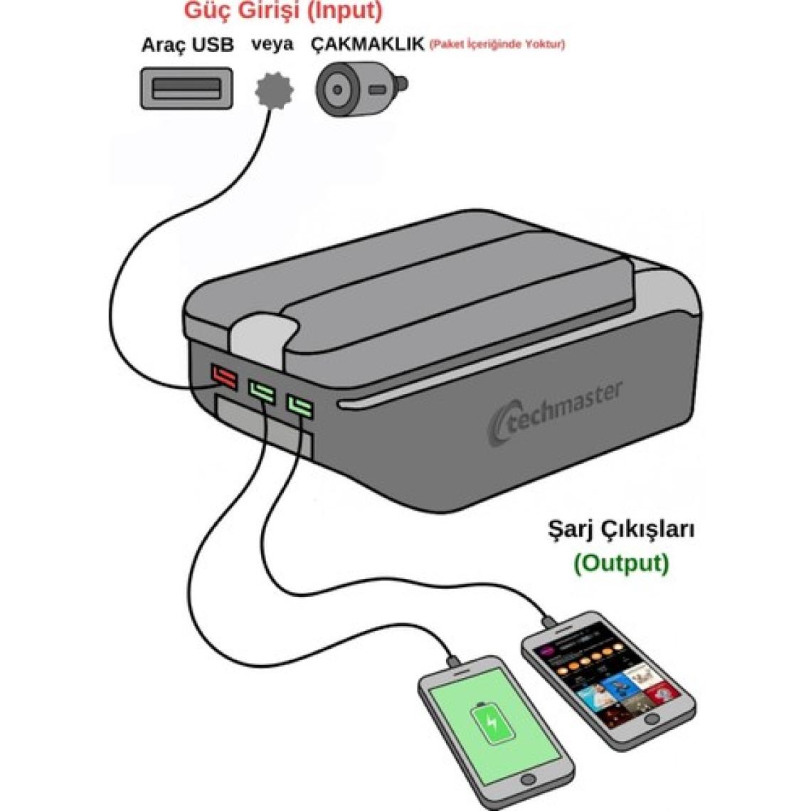 Techmaster 6 USB Li Her Araca Uygun  Kolçak Kol Dayama Çift Açılır Siyah