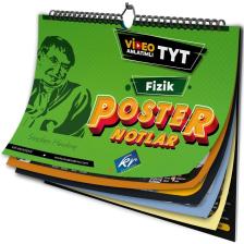 Tyt Fizik Poster Notlar Video Destekli