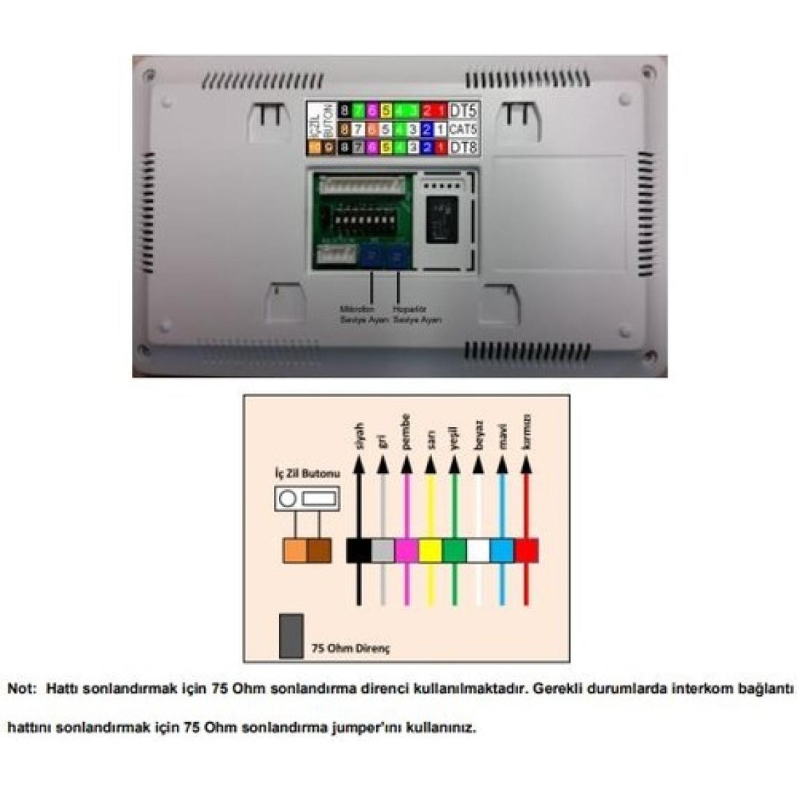 Multitek Multibus Sistem MB43-B 4.3 Inç Daire Görüntülü Diafon Ekranı 9g 01 00 0021B
