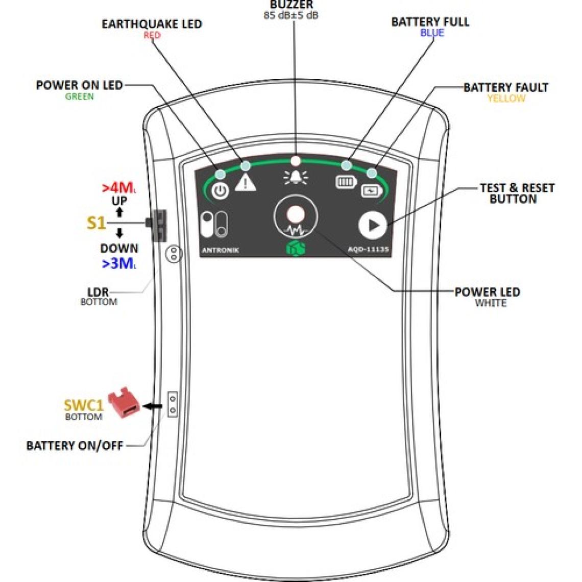 Antronik AQD-11131-W Deprem Uyarı Cihazı