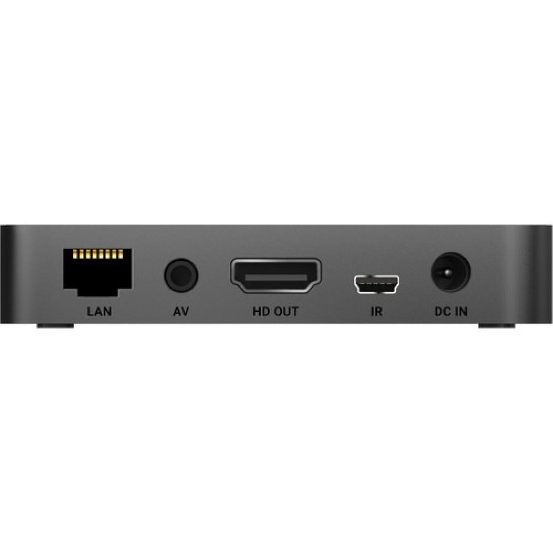 Redline Ip-80 Max Box