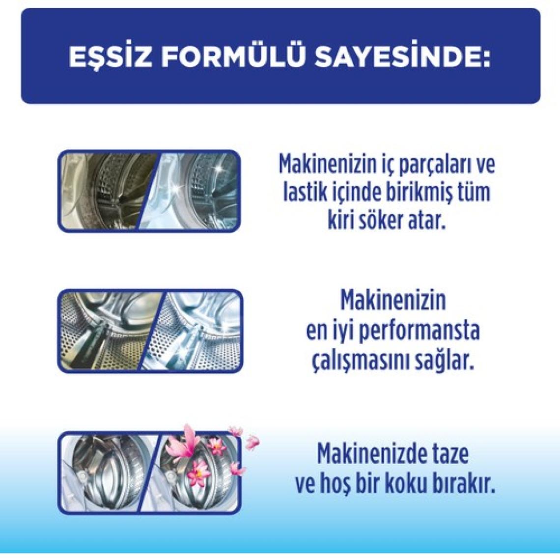 Marc Çamaşır Makinesi Temizleyicisi 2x250 ml