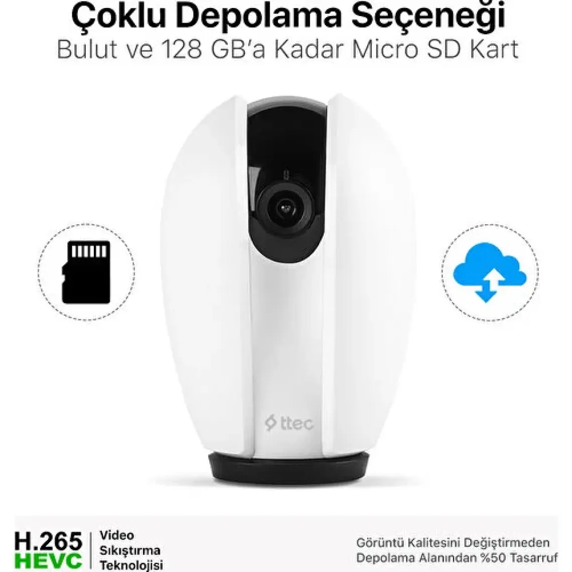 Ttec Wizi Pro Full Hd 360 Derece Tak Çalıştır Wi-Fi Akıllı  Kamera