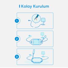 Meross Wi-Fi Uzaktan Kontrollü Akıllı Anahtar