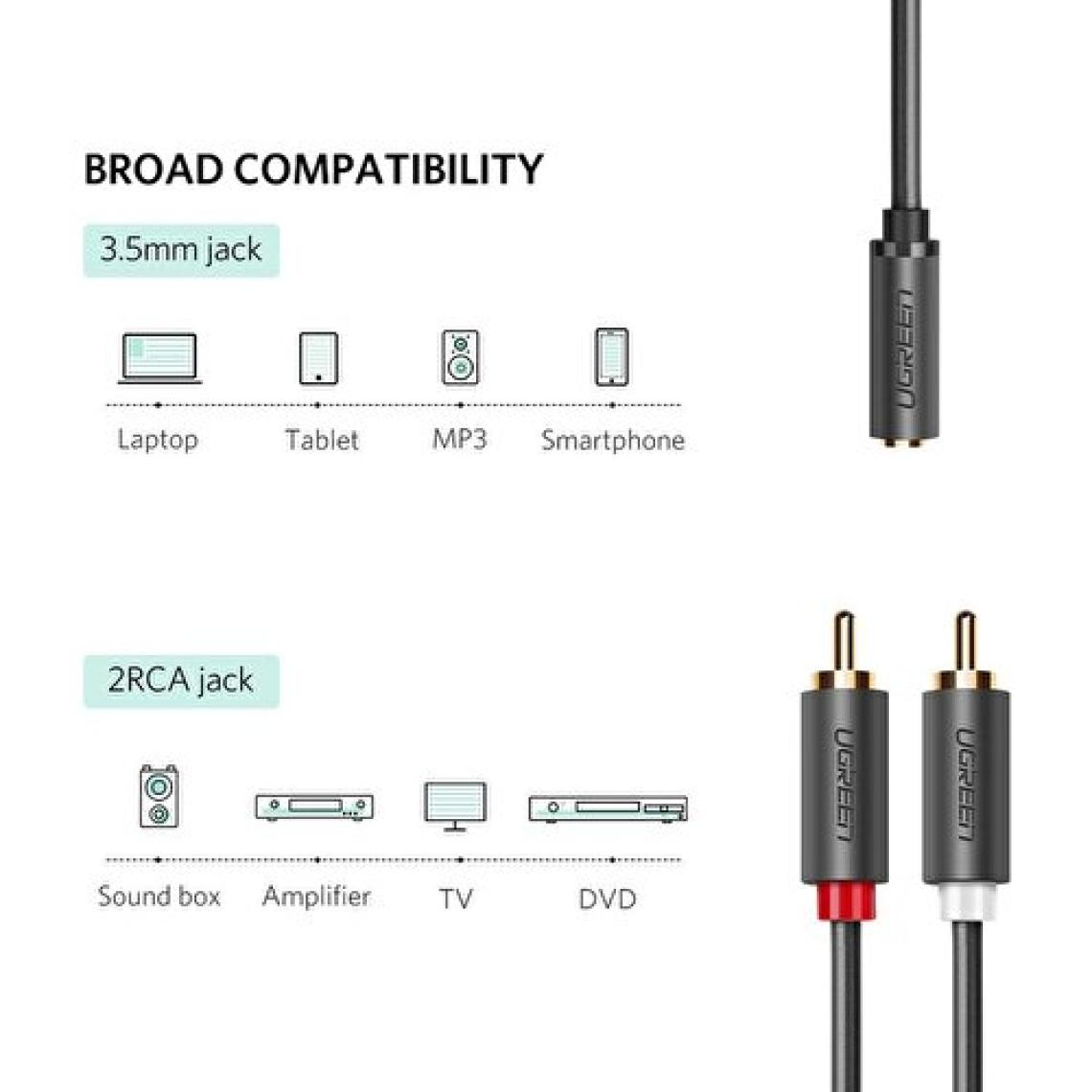 Ugreen 3.5mm Jack Girişi Aux to 2 RCA Ses Aktarma Kablosu 1 Metre