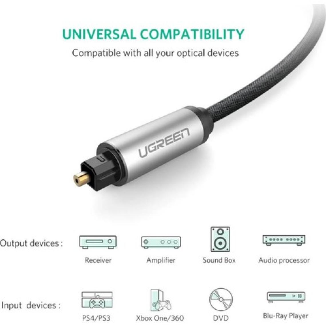 Ugreen 5.1 Dijital Toslink Optik Ses Kablosu 1.5 Metre