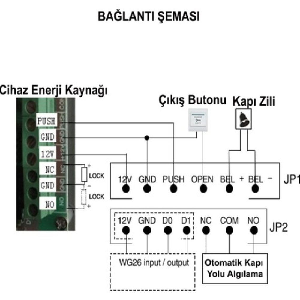 Sonex Rfid Şifreli Kapı Kilidi & Kartlı Geçiş Kontrol Sistemi