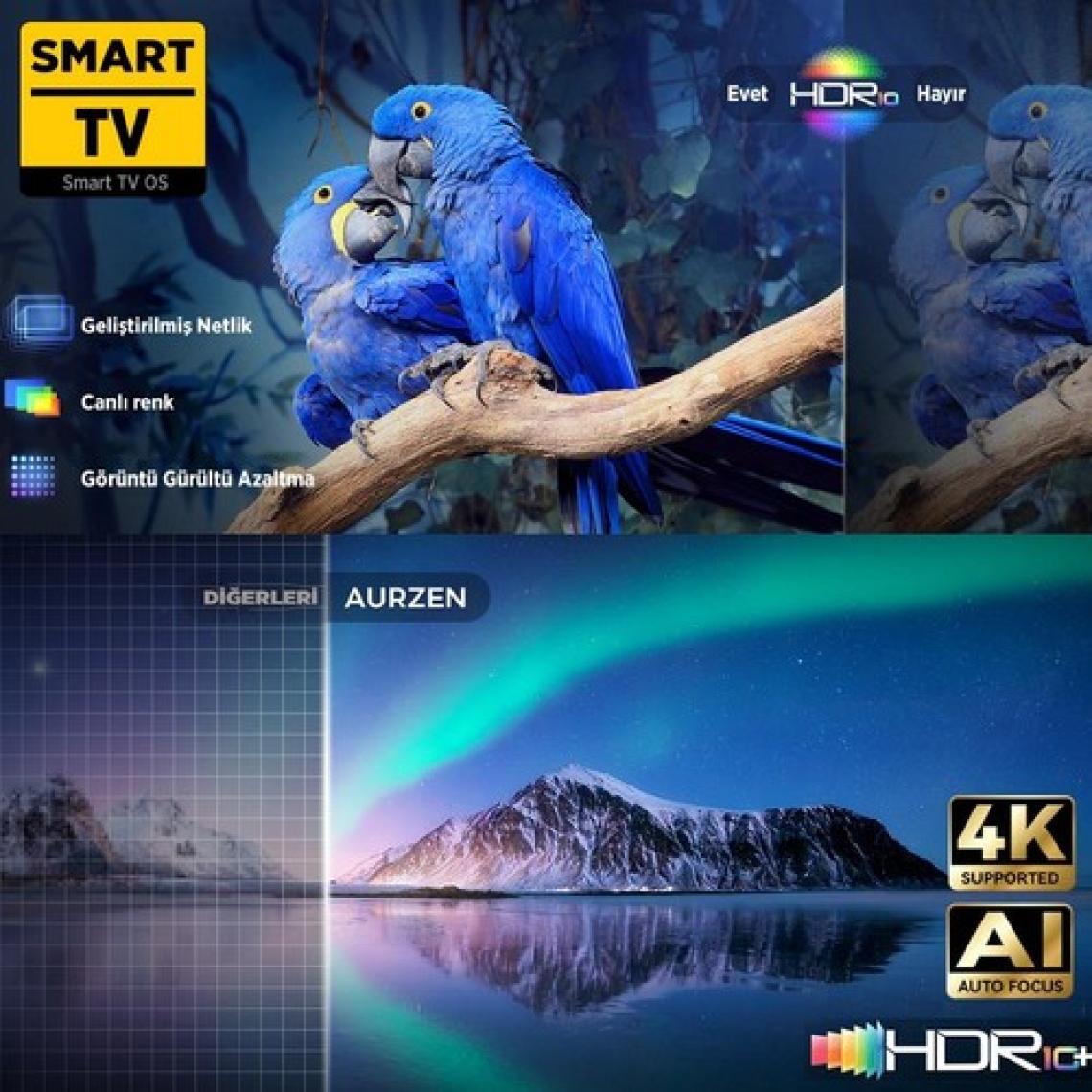Vankyo Aurzen Boom 3 4K Android Projeksiyon Cihazı + Auto Focus + Auto Keystone + 6g Wifi + 5.2 Bluetooth +300 Inç Yansıtma + 36W Hifi Dolby Ses Sistemi