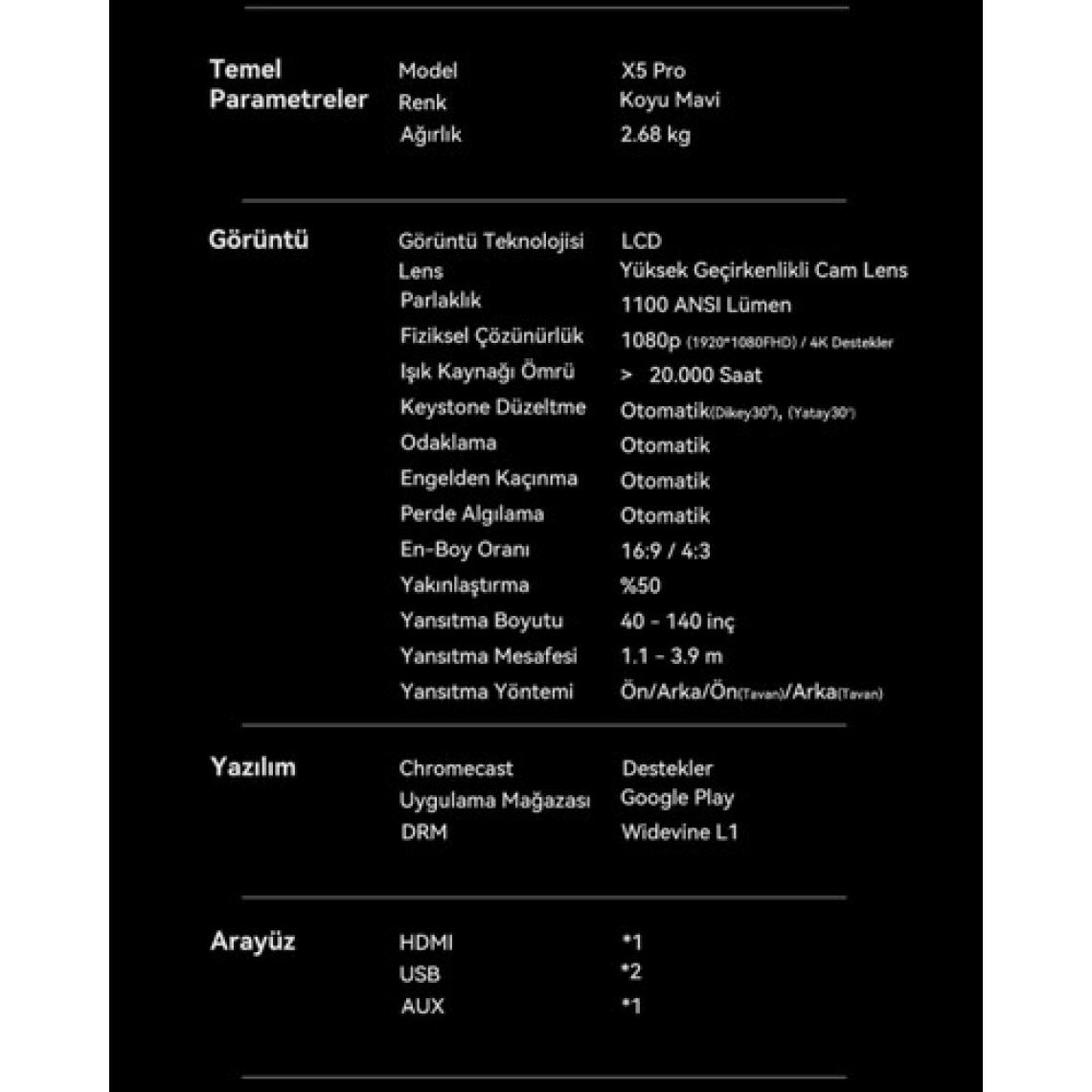 Wanbo X5 Pro Projeksiyon Cihazı 1100 ANSI Lümen, Google TV, Otomatik Görüntü Düzeltme, Ultra Sessiz Çalışma
