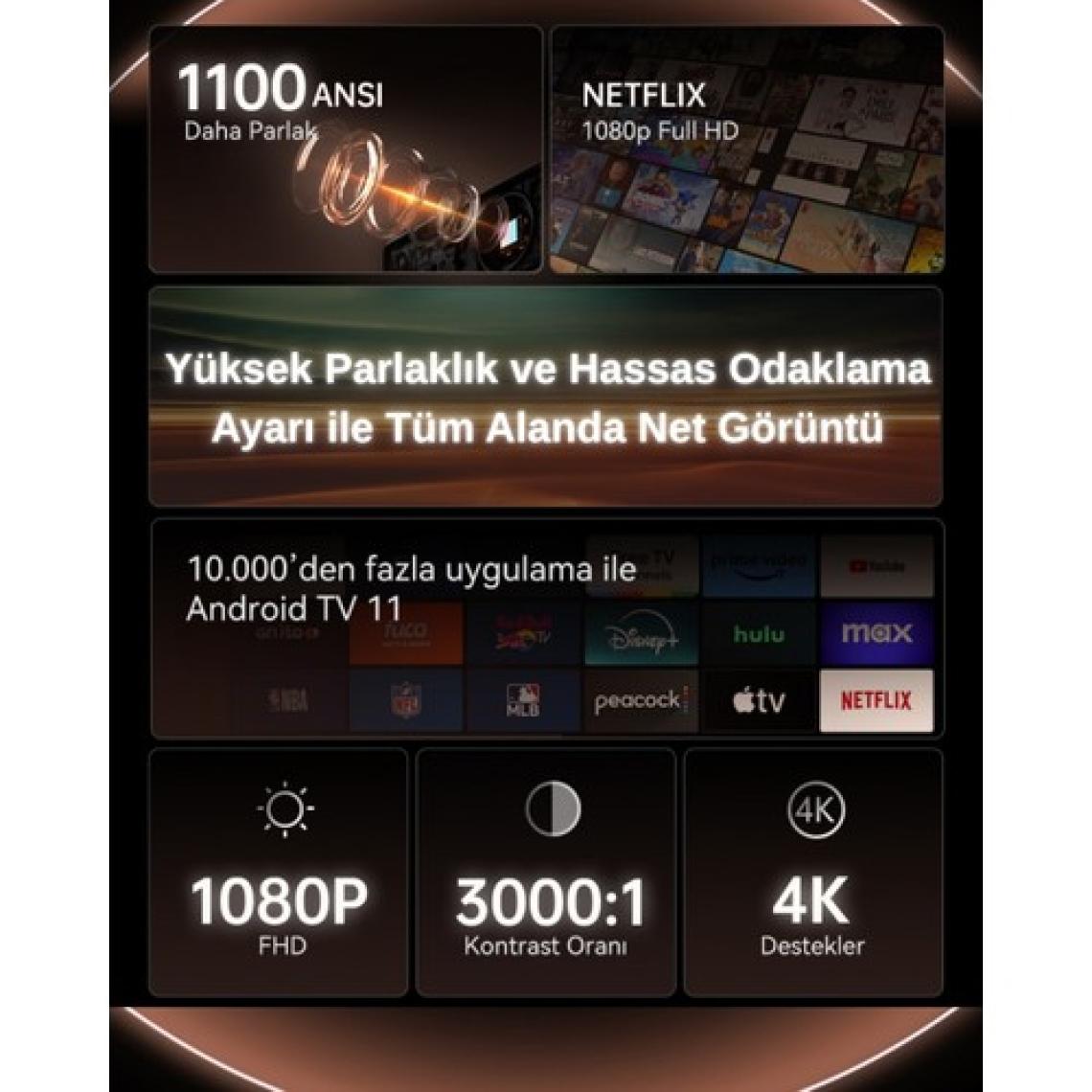 Wanbo X5 Pro Projeksiyon Cihazı 1100 ANSI Lümen, Google TV, Otomatik Görüntü Düzeltme, Ultra Sessiz Çalışma