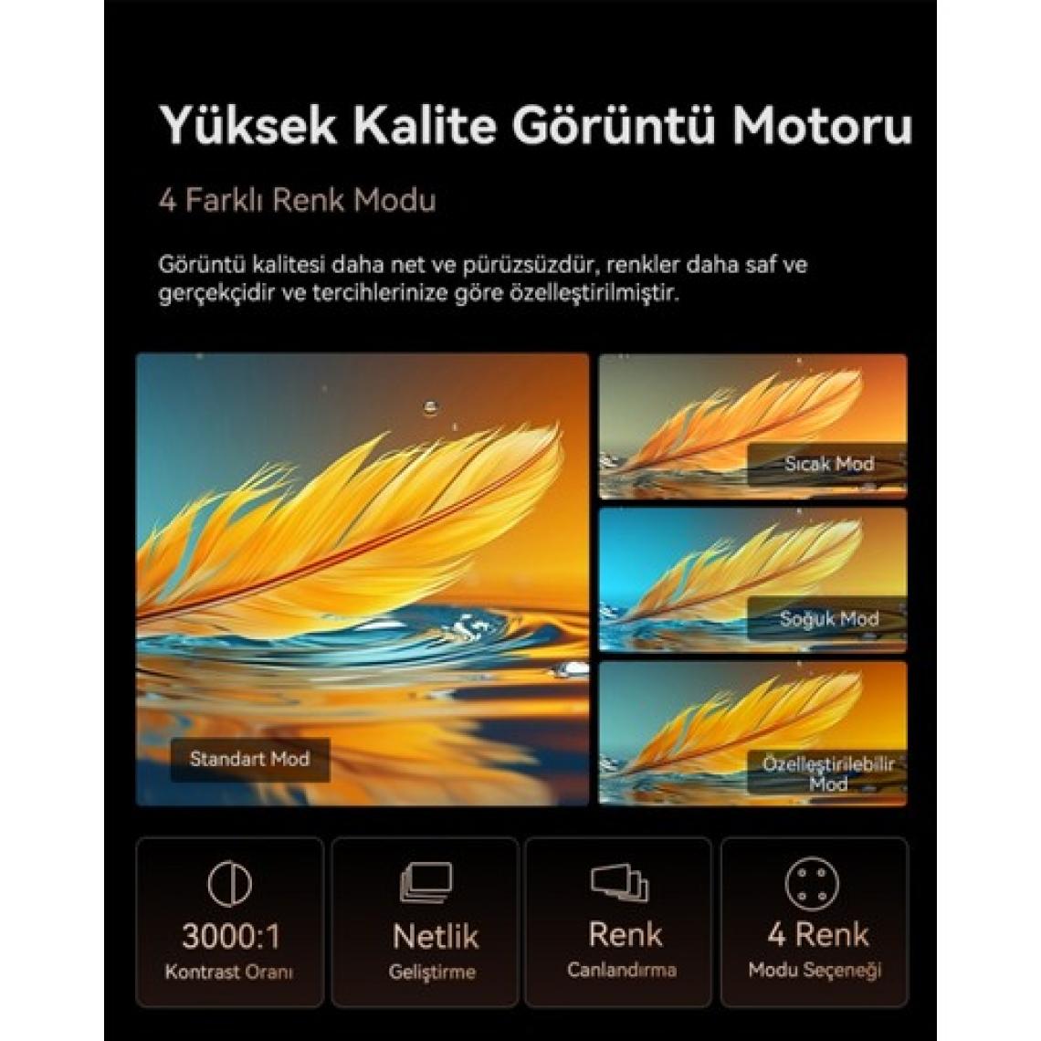 Wanbo X5 Pro Projeksiyon Cihazı 1100 ANSI Lümen, Google TV, Otomatik Görüntü Düzeltme, Ultra Sessiz Çalışma
