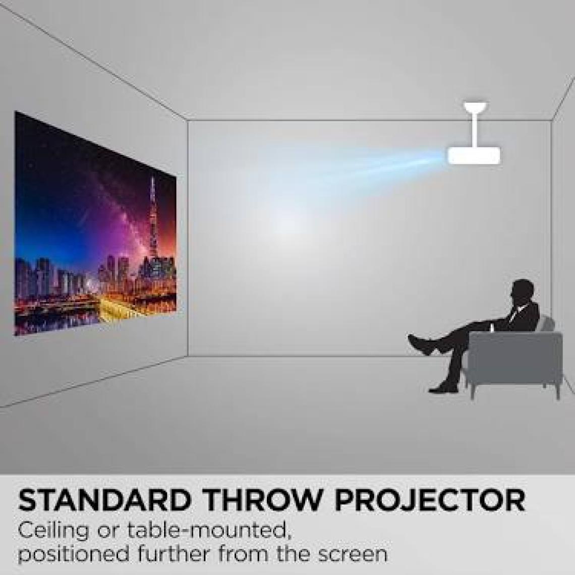 ViewSonic PA503W 3800 ANSI lümen 1280x800 WXGA 3D DLP Projeksiyon Cihazı