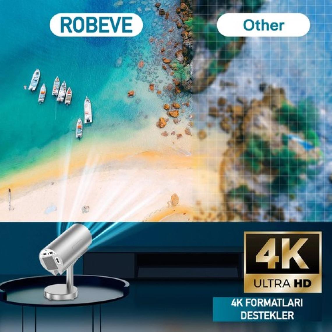 Robeve Robeve Taşınabilir Ayarlanabilir Projeksiyon Projektör Cihazı 4K Görüntü Projeksiyon Portatif Projektör 1080P Destekli Projeksiyon Smart Versiyon Akıllı Projeksiyon Cihazı