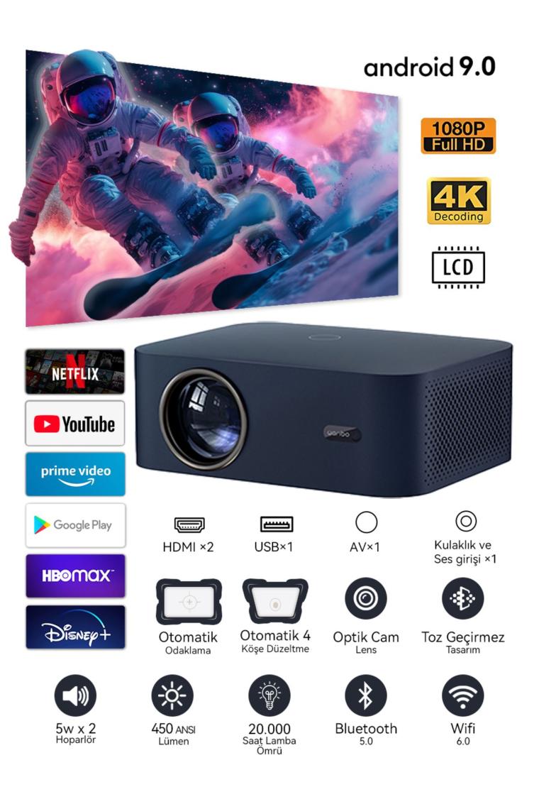Wanbo X2 Max 1080P Android Projeksiyon Cihazı Mavi