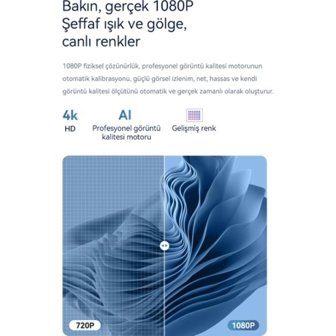 Wanbo T2 Max -Yeni- Android Projeksiyon Cihazı 450 Ansı Autofocus - Gece Mavisi