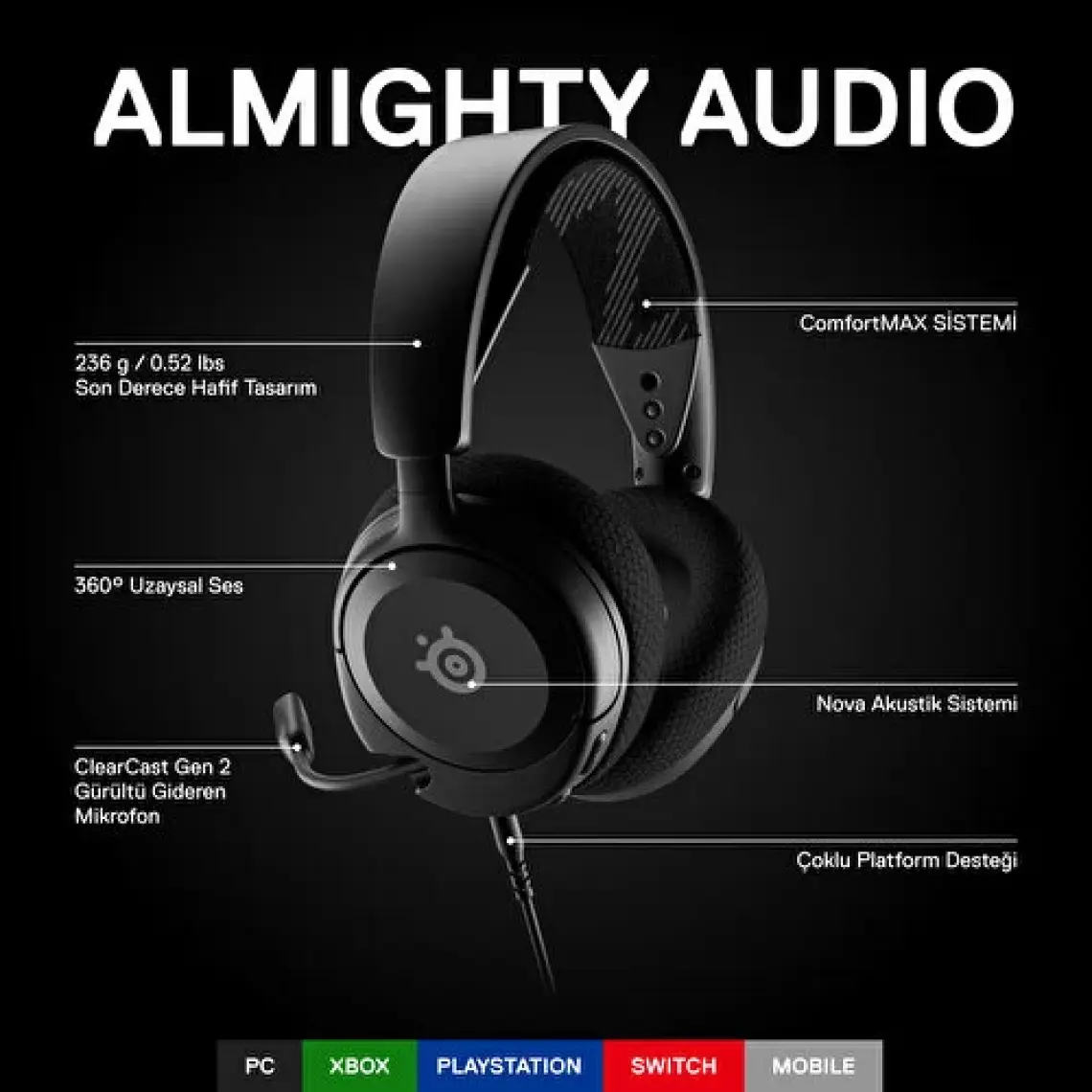 SteelSeries Arctis Nova 1 Kablolu Mikrofonlu Kulak Üstü Oyuncu Kulaklığı Siyah