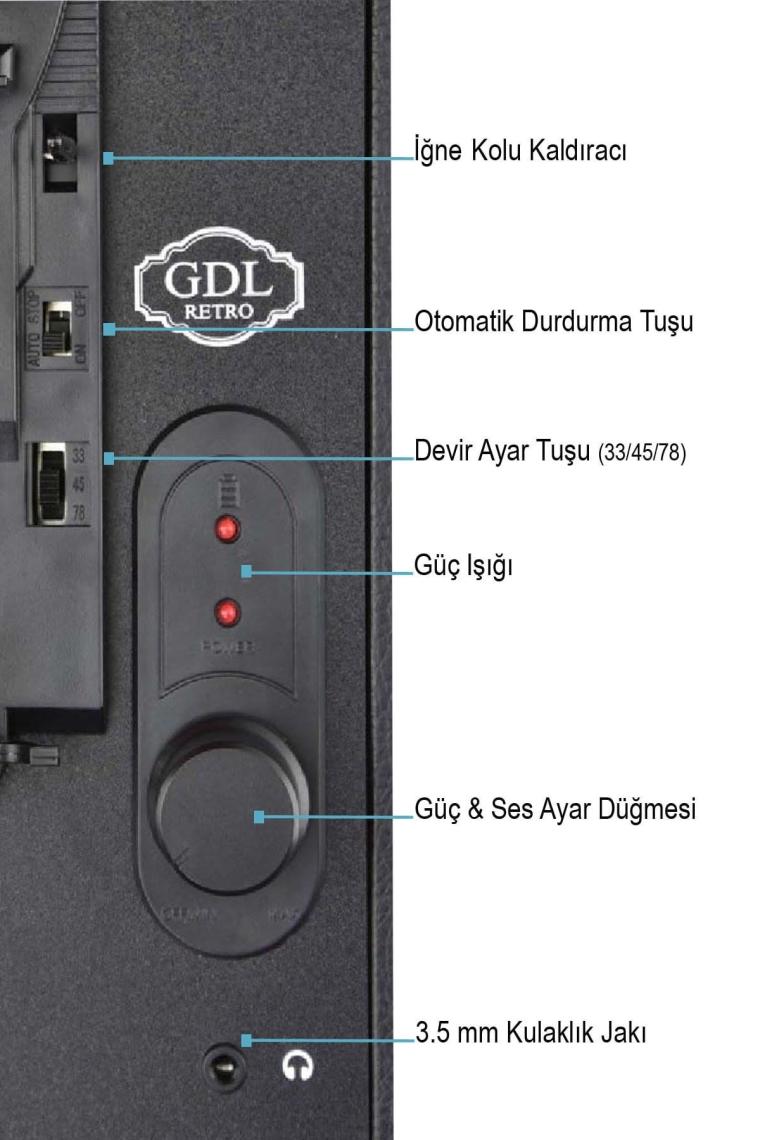 GDL Retro Çanta Pikap T317B SİYAH (Bluetooth-Şarjlı)