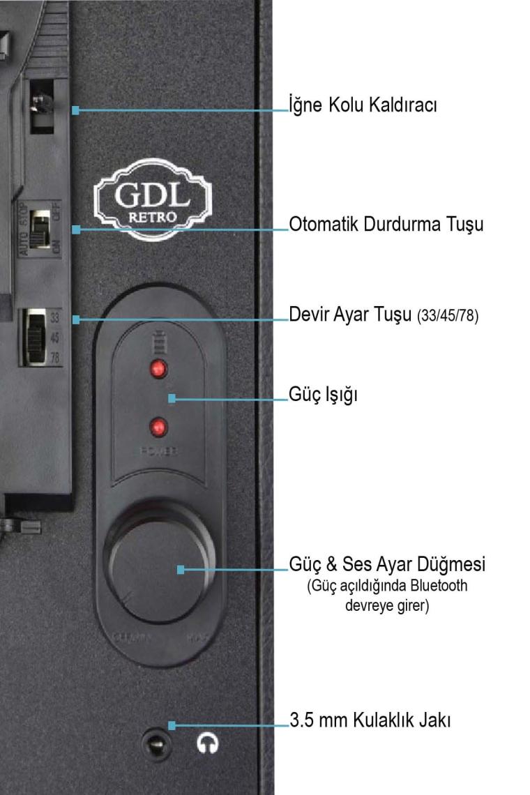 Gdl Retro Çanta Pikap T317B Krem (Bluetooth-Şarjlı)