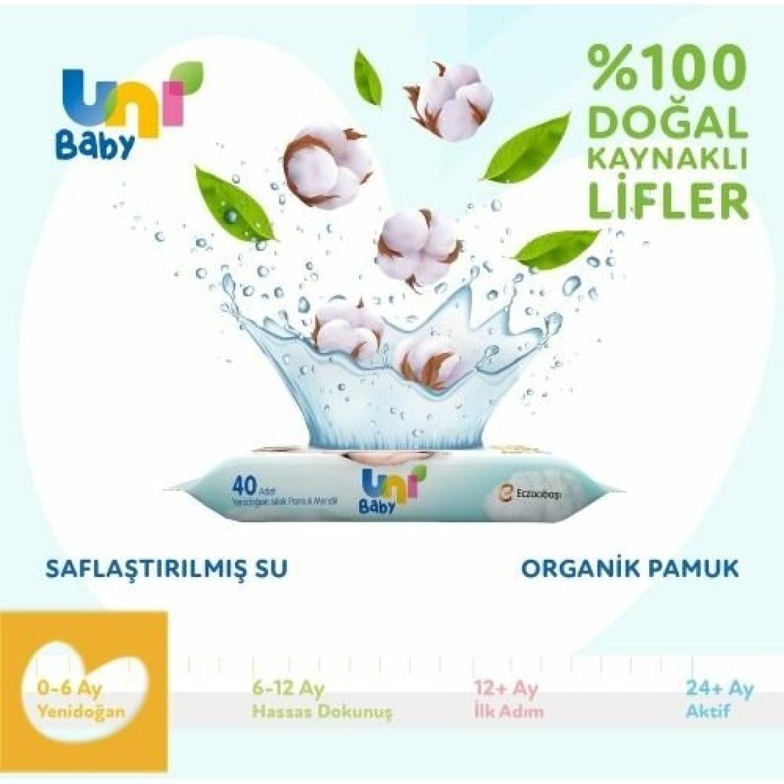 Uni Baby Yenidoğan 40 Yaprak 18'li Paket Islak Mendil