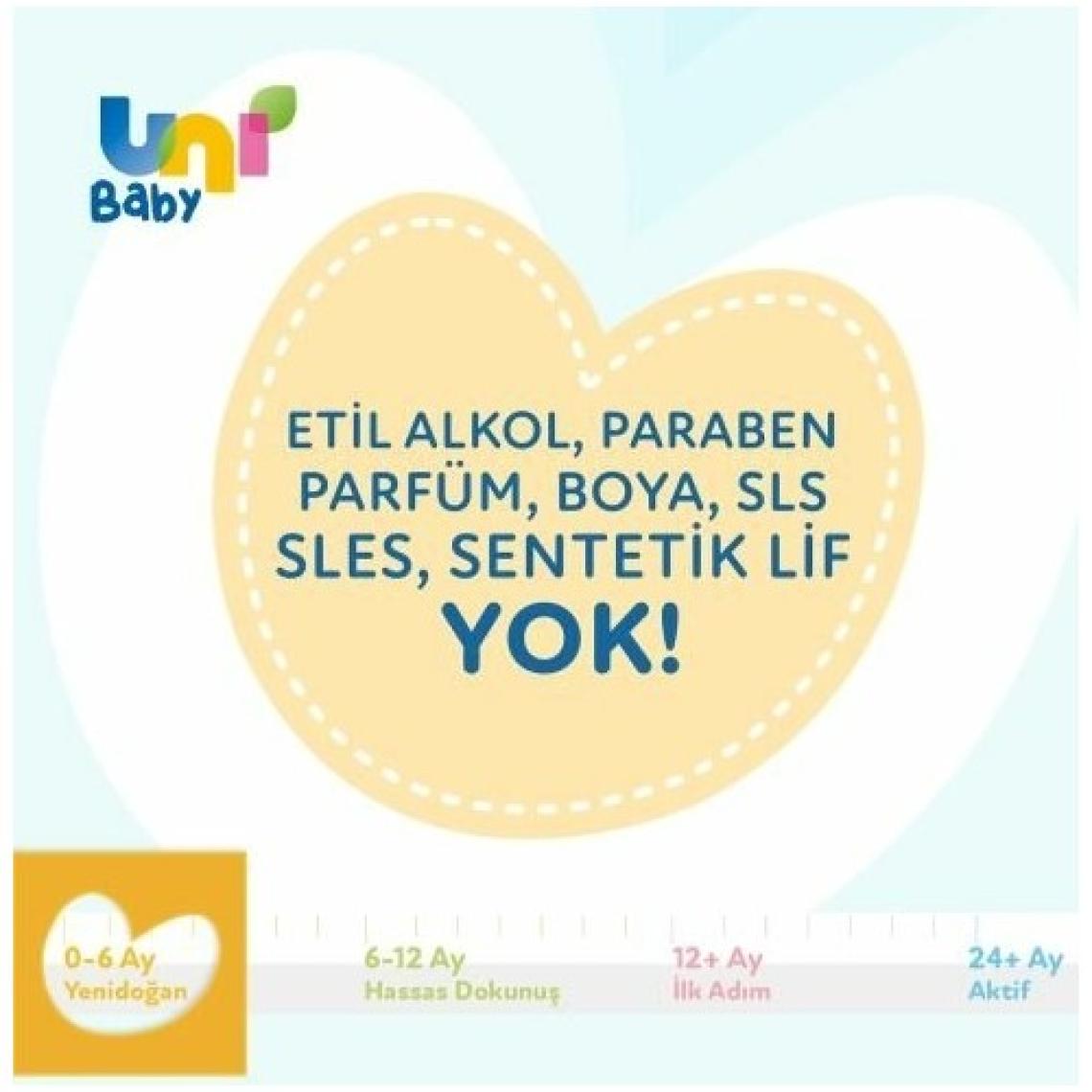 Uni Baby Yenidoğan 40 Yaprak 18'li Paket Islak Mendil