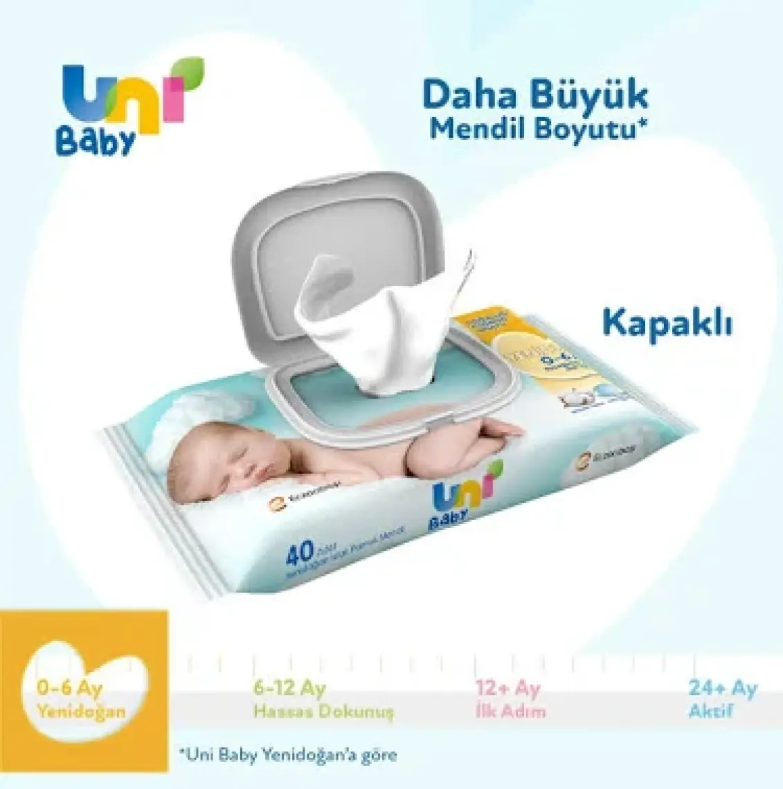 Uni Baby Yenidogan Islak Pamuk Mendil 24x40 ( 960 Yaprak)