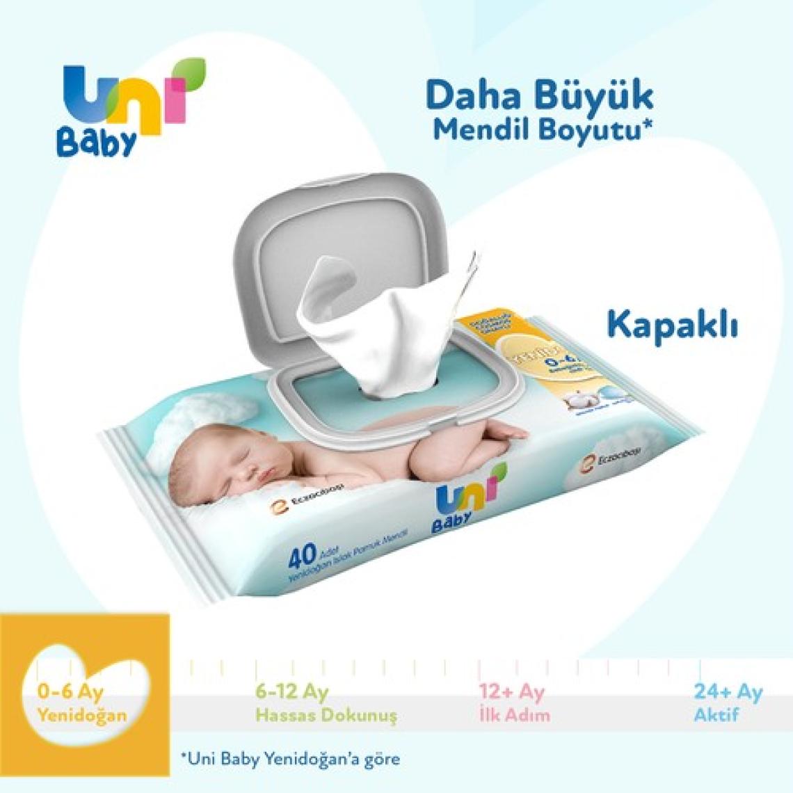 Uni Baby Yenidoğan Islak Pamuk Mendil 12x40 (480 Yaprak)