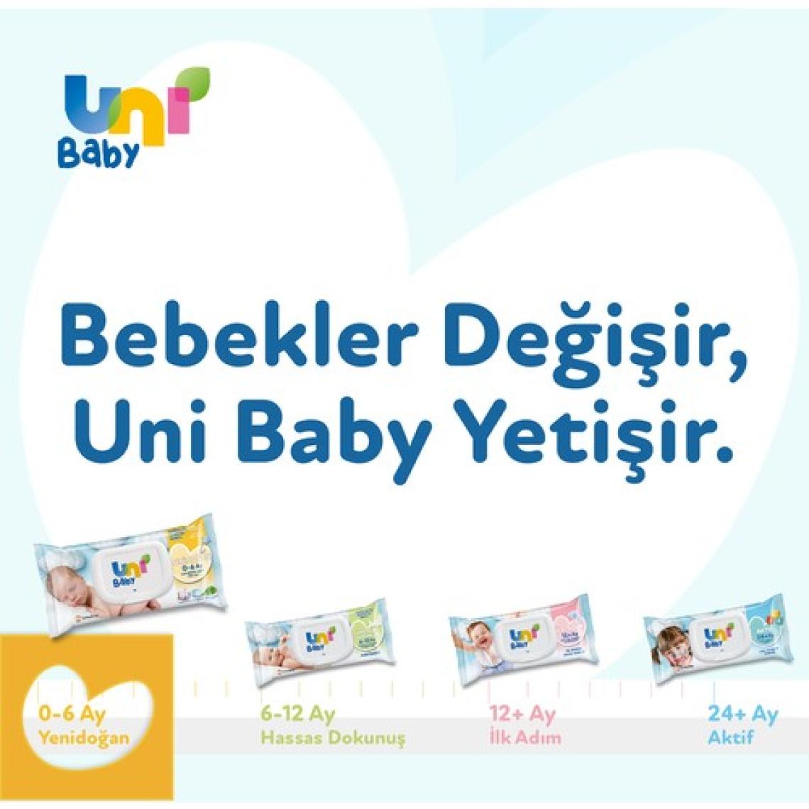 Uni Baby Yenidoğan Islak Pamuk Mendil 12x40 (480 Yaprak)