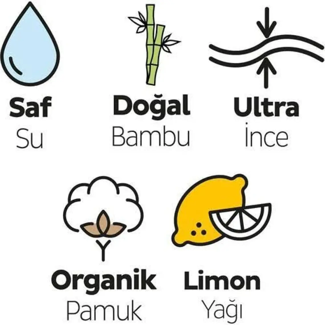 Sleepy Extra Islak Bebek Havlusu - 12 Paket, 840 Yaprak, Limon Kokulu, Alkol İçermez, Doğal Bambu ve Organik Pamuk Lifli