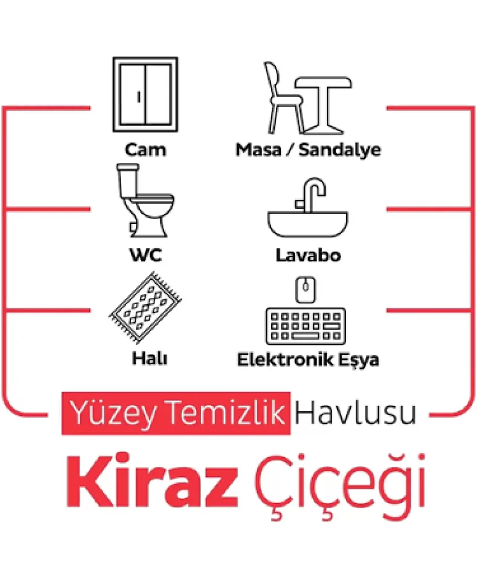 Sleepy Easy Clean Yüzey Temizlik Havlusu&Mendili 100 Yaprak