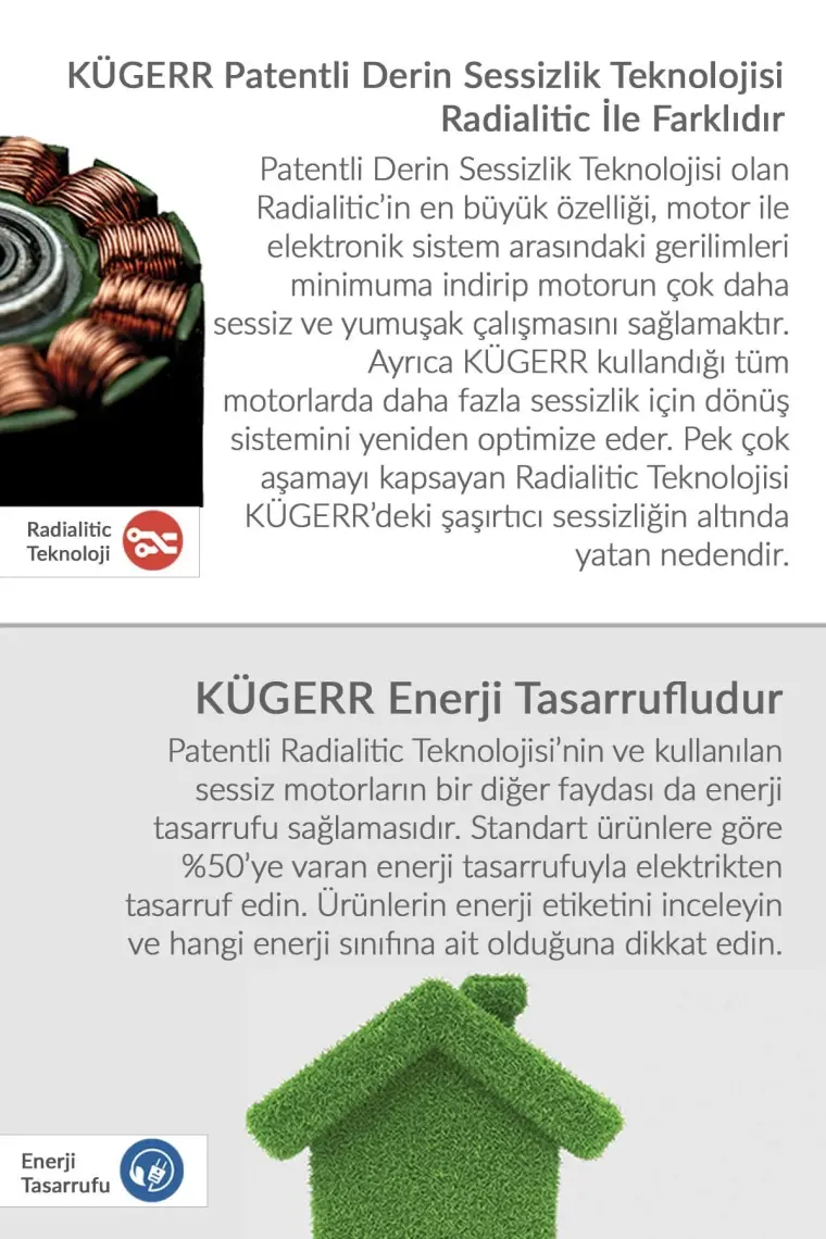 Kügerr D8 60 cm Beyaz Sessiz Davlumbaz