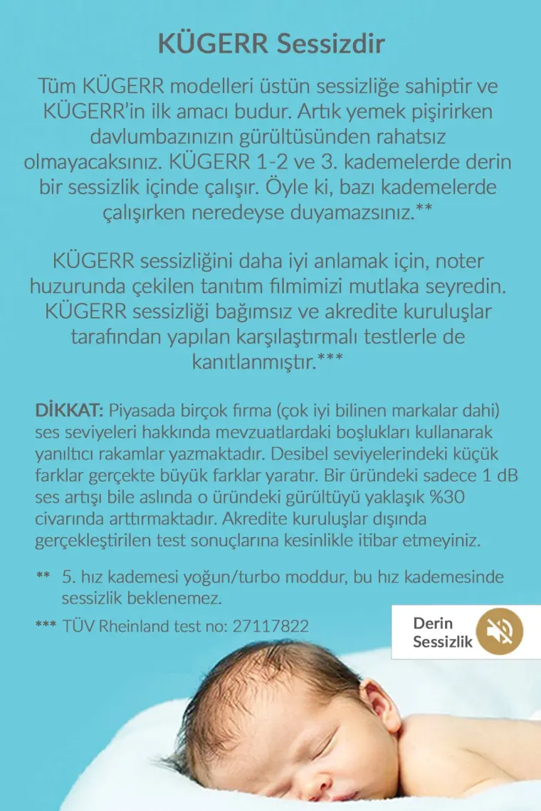 Kügerr D8 60 cm Beyaz Sessiz Davlumbaz